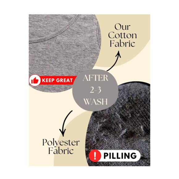 Cotton Ribbed Blue Slim Fit Scoop Neck Tank Top XXL - Picture 4 of 11